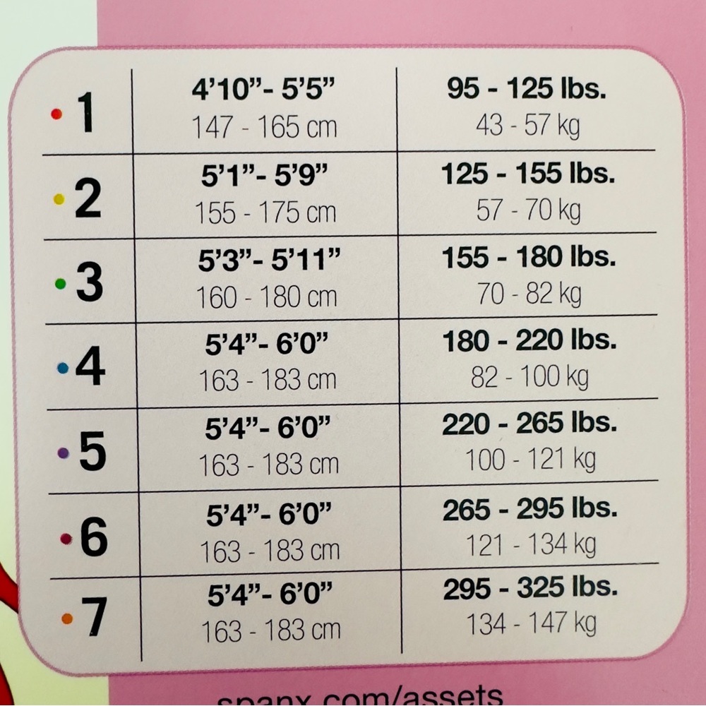 ASSETS BY SPANX!! Black Shaping Pantyhose !!! Size 1. (Set of 2) - Picture 5 of 5